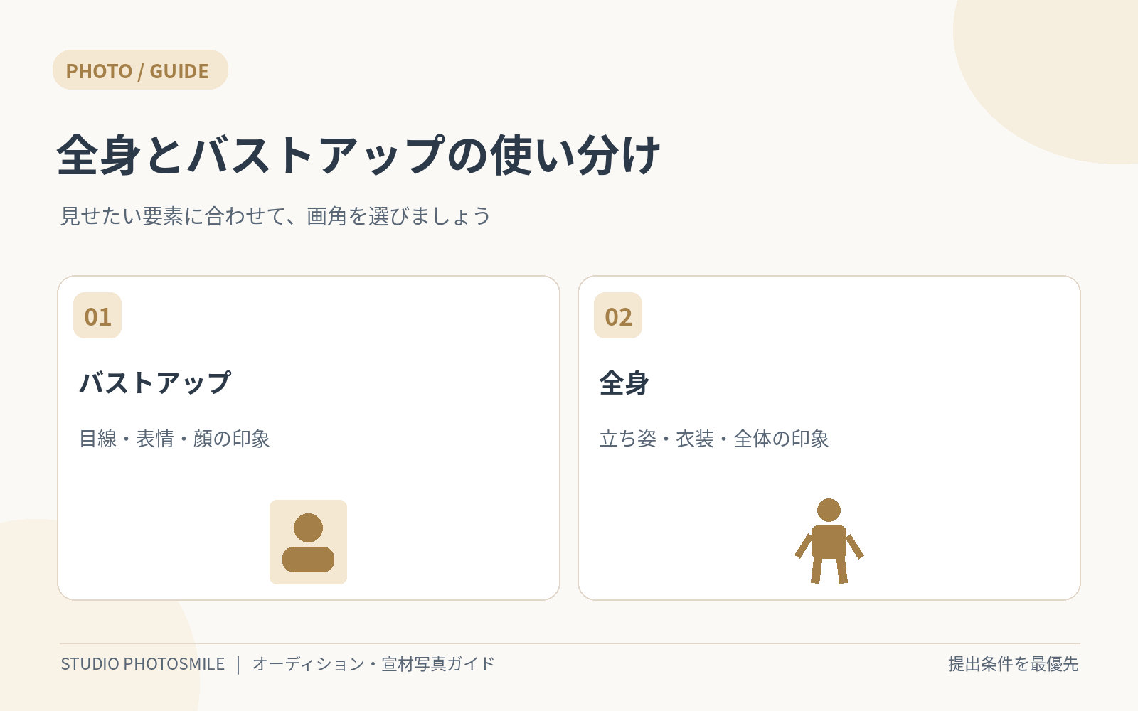 全身写真とバストアップ写真の役割の違い