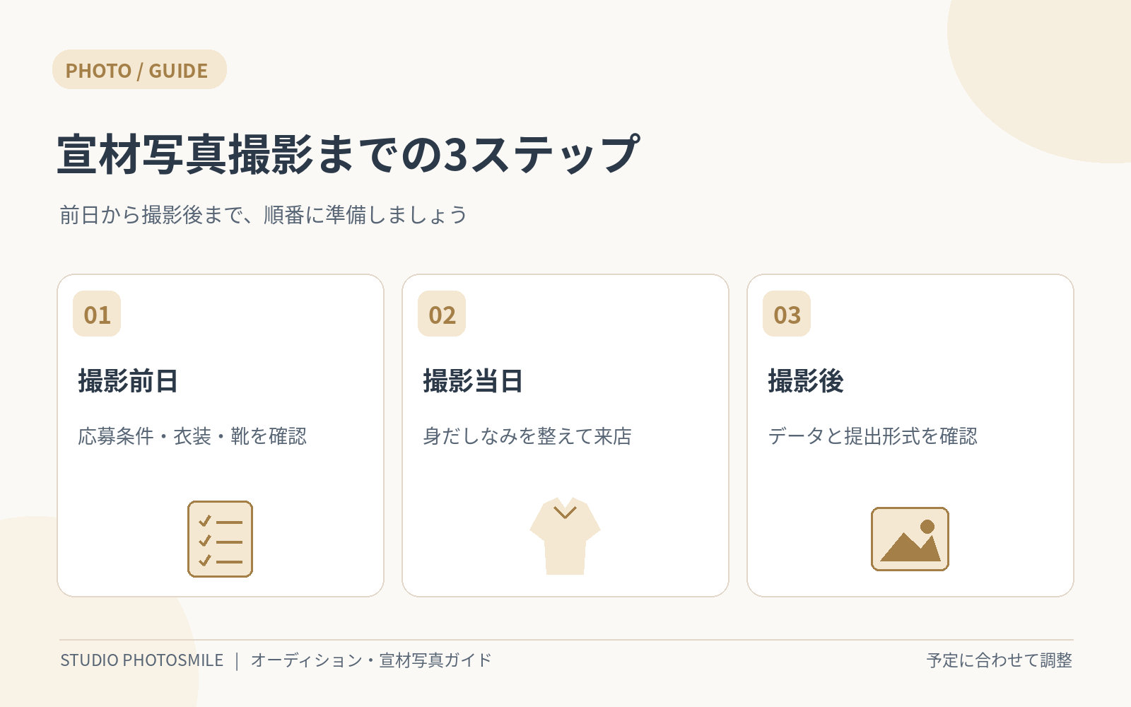 宣材写真撮影までの準備を3段階で整理