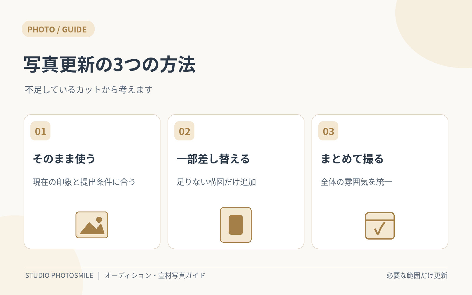 宣材写真を更新する3つの方法