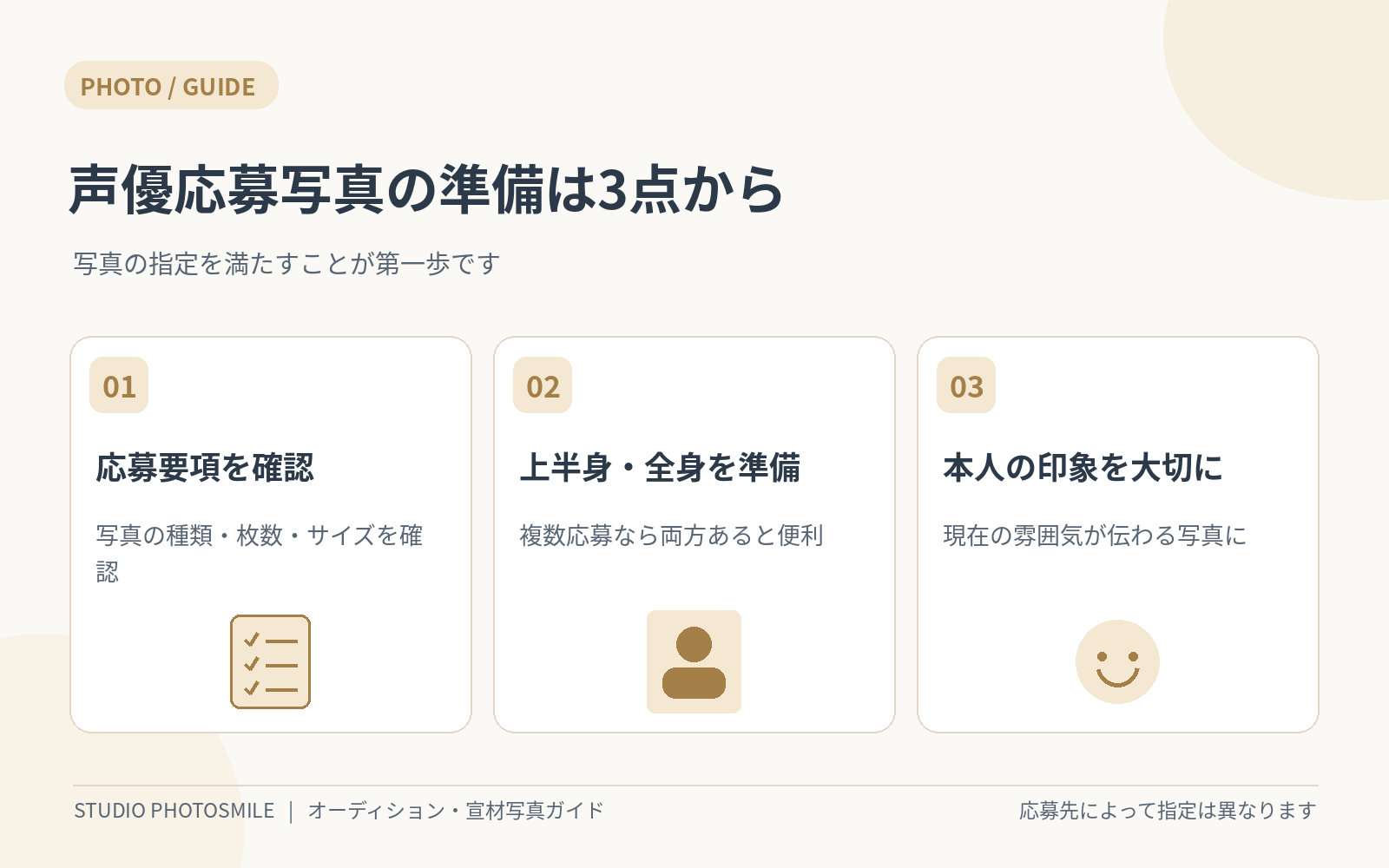応募写真の準備で確認したい3つの項目