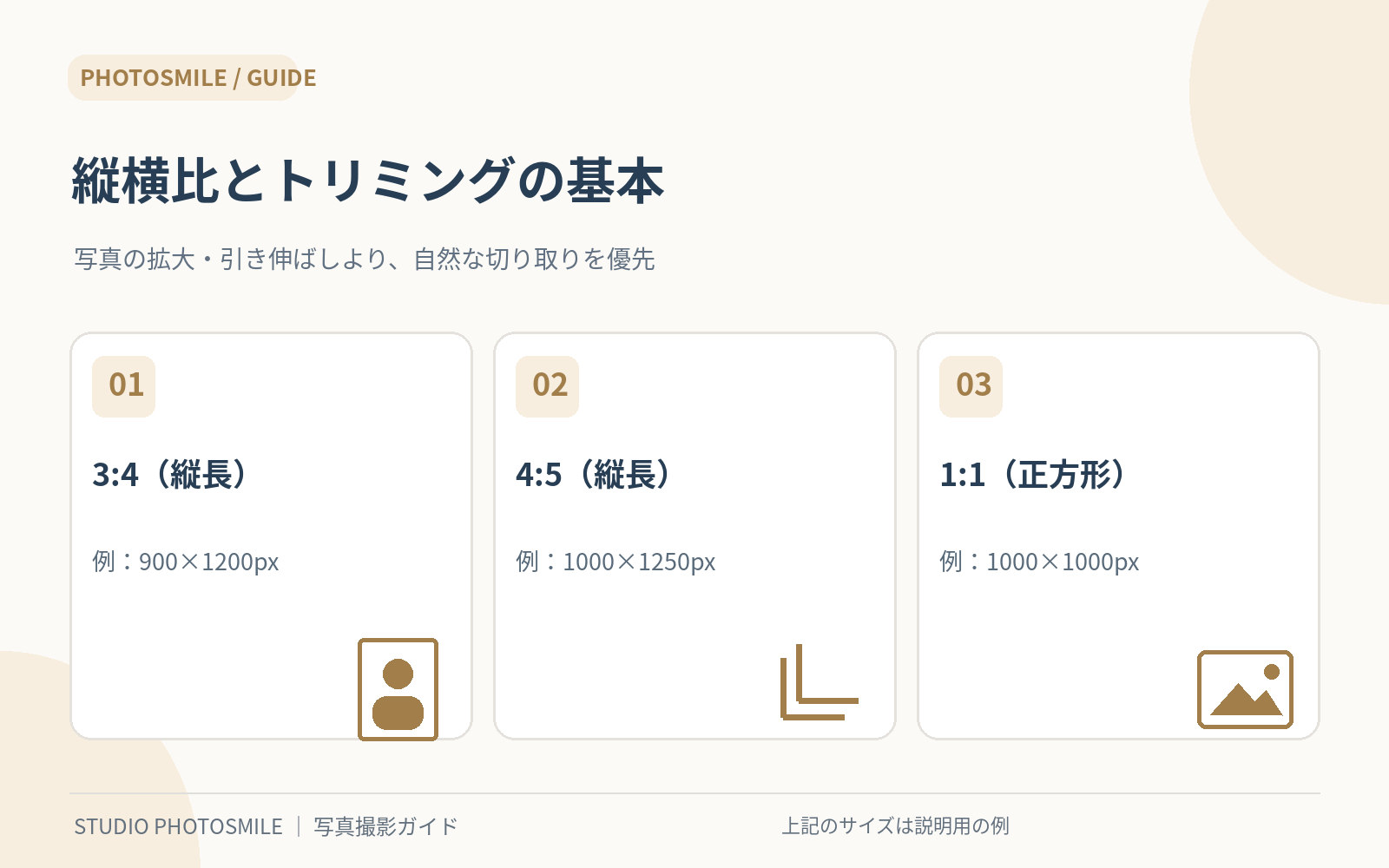 縦横比と提出用データのチェックポイント
