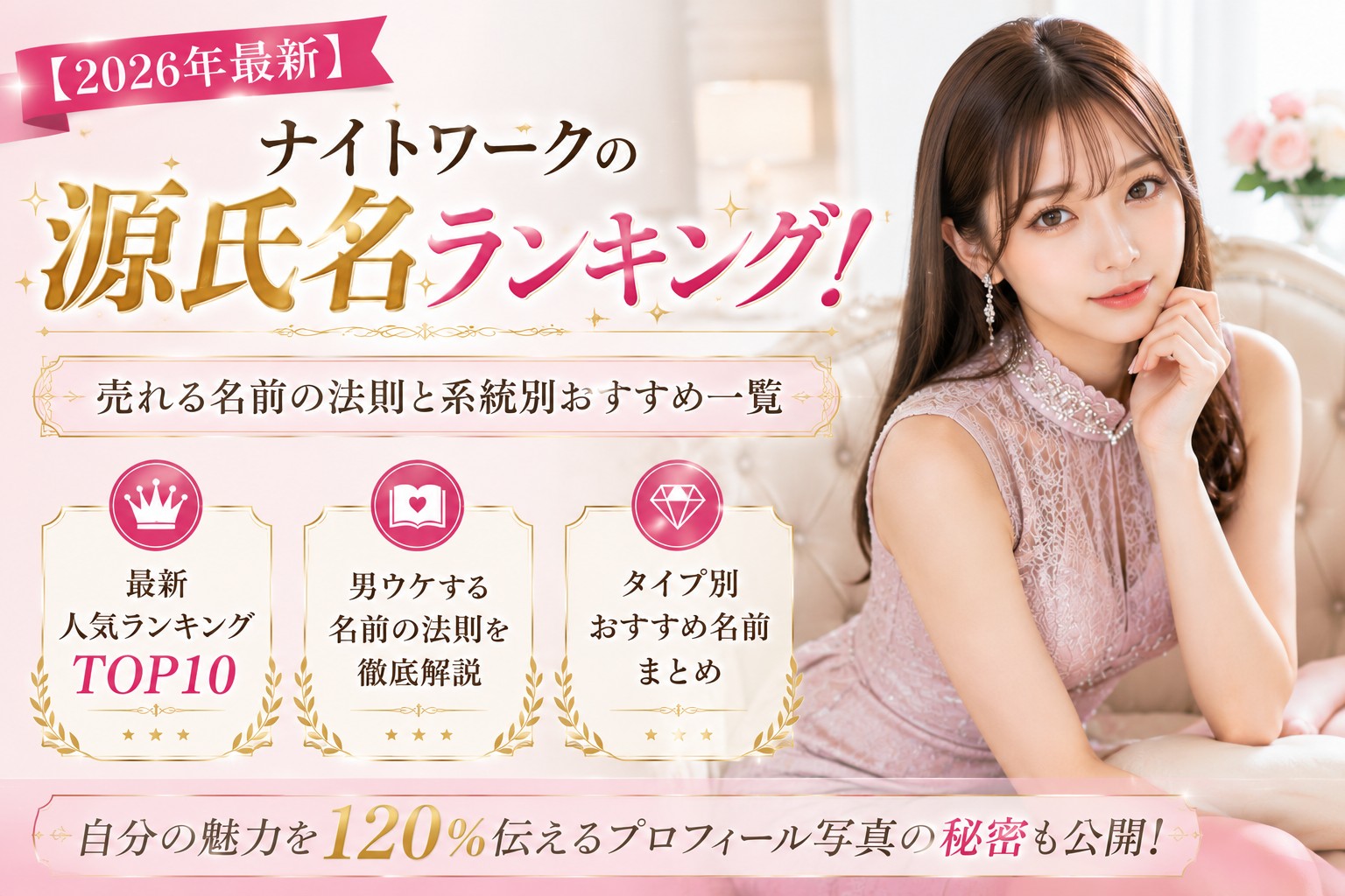 ナイトワークプロフィール撮影＆写メ日記撮影お役立ちコラム